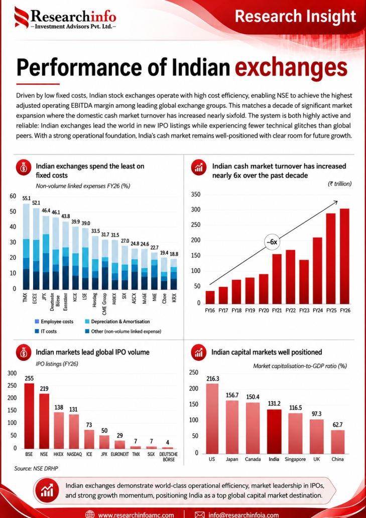 linkedin-feed-research-insight6